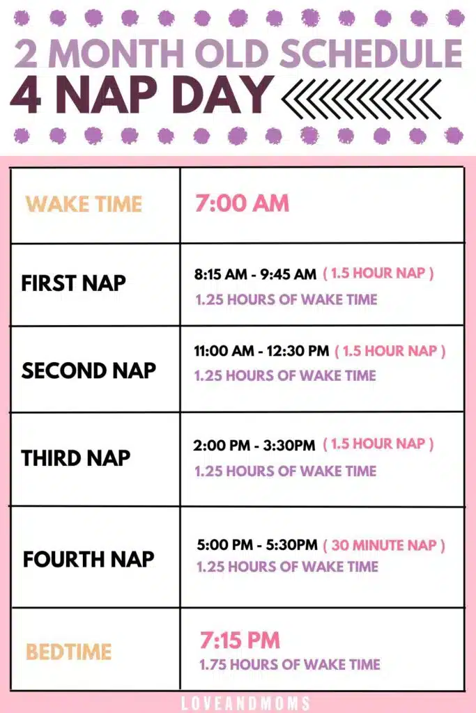 sleep schedules