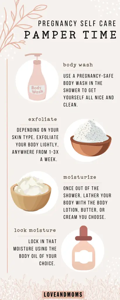 Pregnancy safe skincare body lotions